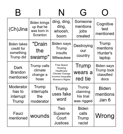 2024 Presidential Debate Bingo Card