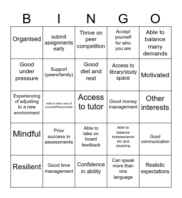 Academic Resources Bingo Card