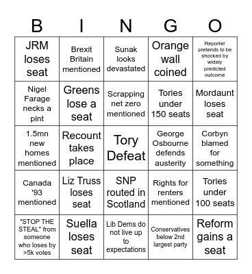 UK Election Night 2024 Bingo Card
