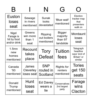 UK Election Night 2024 Bingo Card