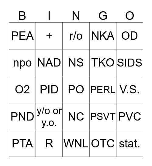 Common Medical Abbreviations Bingo Card