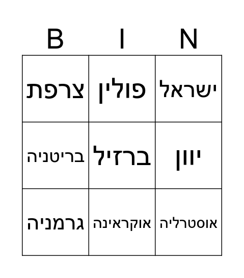 בינגו מסביב לעולם Bingo Card