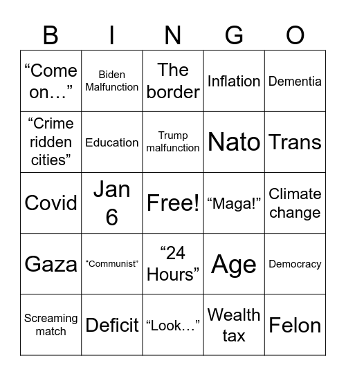 Debate bingo Card