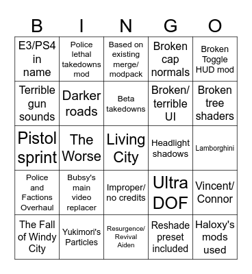 Watch_Dogs Merges Bingo Card