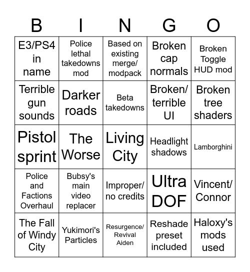 Watch_Dogs Merges Bingo Card