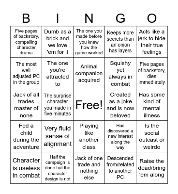 DnD Bingo Sheet Bingo Card