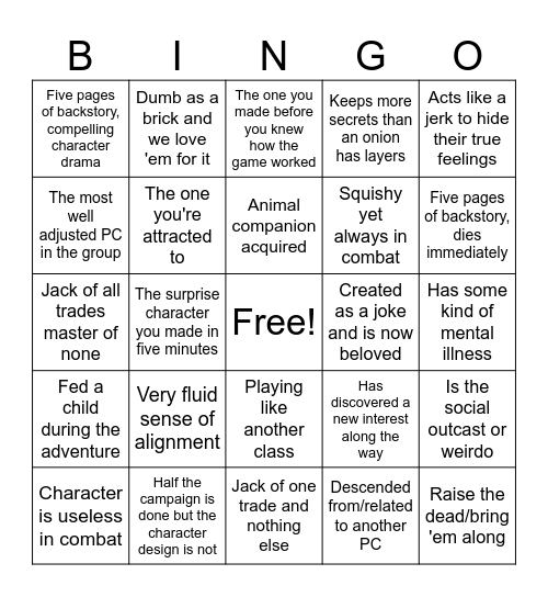 DnD Bingo Sheet Bingo Card