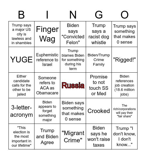 Presidential Debates 2024 Bingo Card