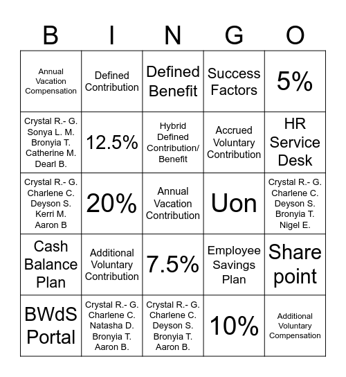 Pension Unit Bingo Card