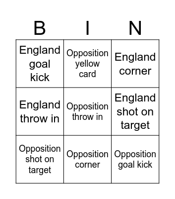 Euro 2024 Bingo Card