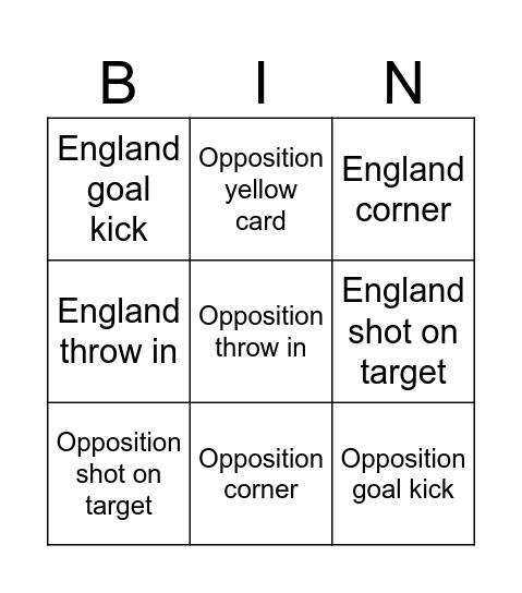 Euro 2024 Bingo Card