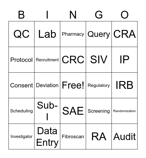 Pinnacle Bingo Card