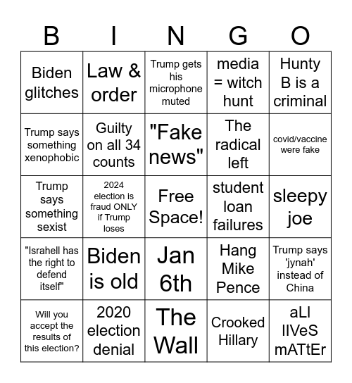 Presidential Debate 2024 Bingo Card