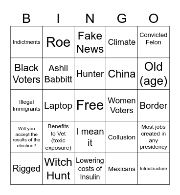 Bullshit Bingo Card