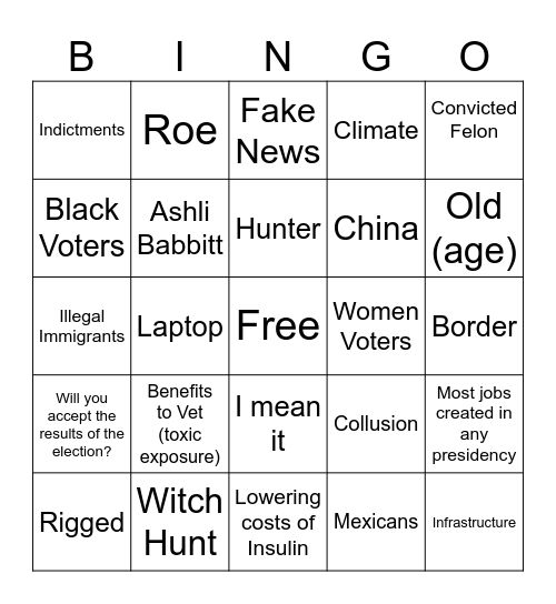 Bullshit Bingo Card