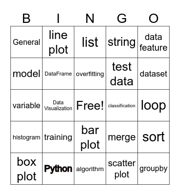 Data Science Bingo Card