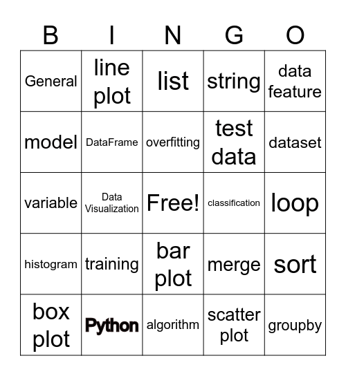 Data Science Bingo Card