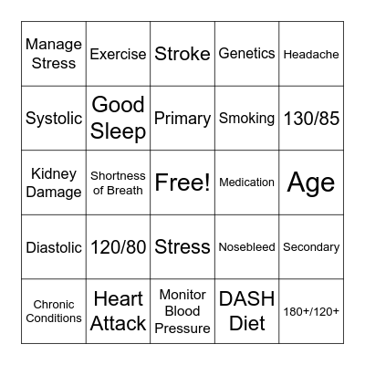 Hypertension Bingo Card