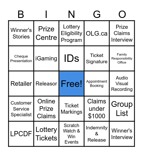 Know Your Business (Prize Centre) Bingo Card