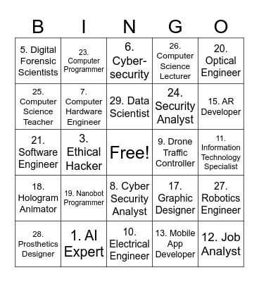 Computer Science Careers Bingo Card