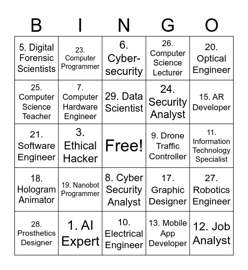 Computer Science Careers Bingo Card