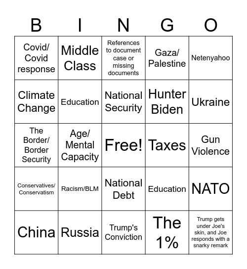 Presidential Debate Bingo 2024 Bingo Card