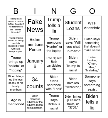 2024 Debate SCYR Bingo Card