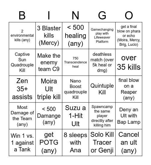 Overwatch 2 - Support Bingo Card