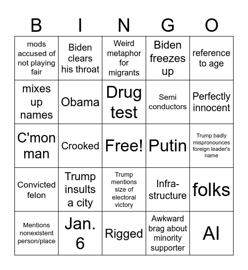 Election Bingo Card