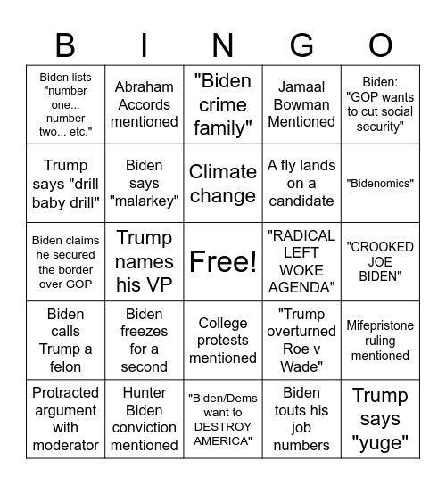 Debate Bingo <3333 Bingo Card