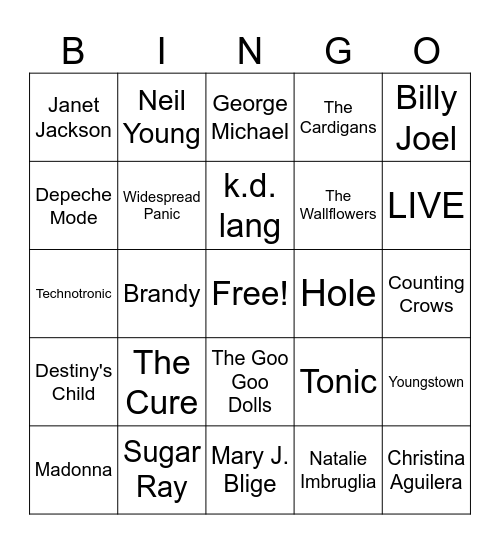 HN 1990's Artists #4 Bingo Card