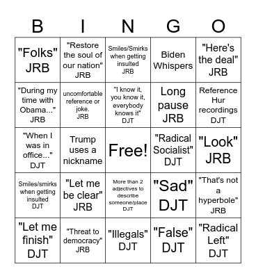 Presidential Debate 2024 Bingo Card