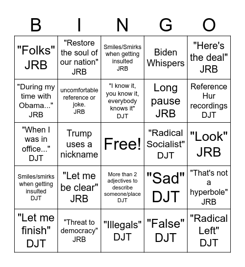 Presidential Debate 2024 Bingo Card