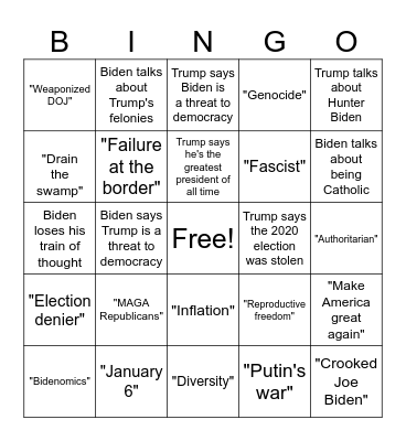 Presidential Debate 2024 Bingo Card