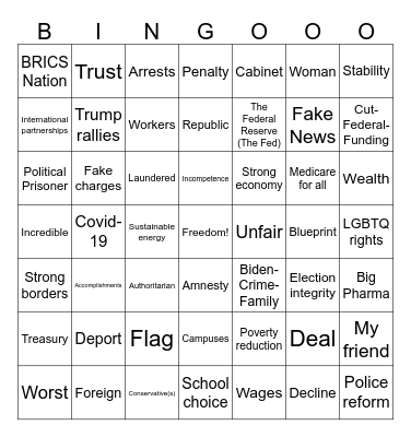2024 Presidential Debate Bingo Card