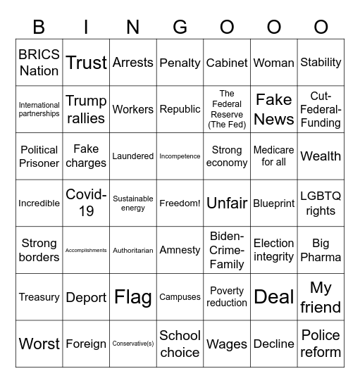 2024 Presidential Debate Bingo Card