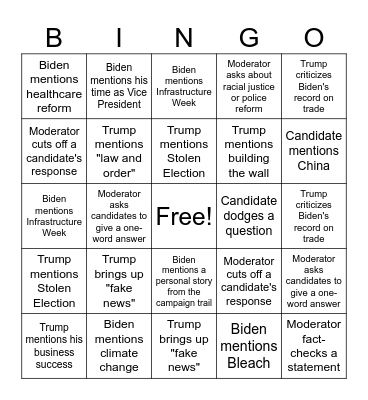 Biden - Trump Debate Bingo Card