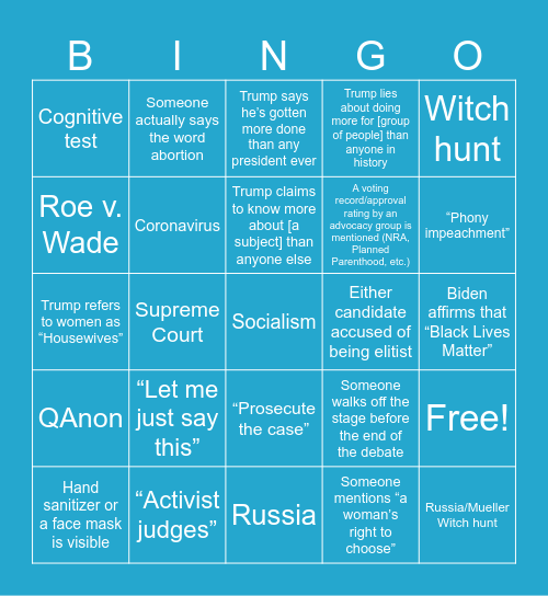 Debate Night Bingo Card