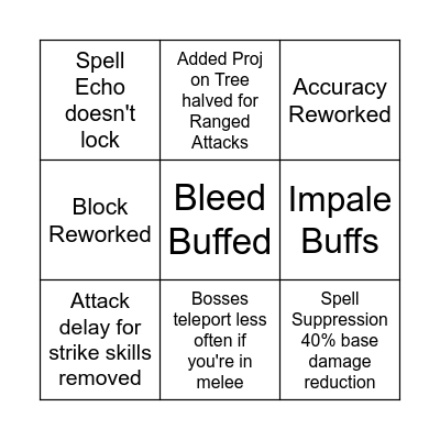 3.25 Bingo Card
