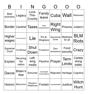 2024 Presidential Debate Bingo Card