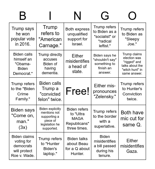 2024 Debate Bingo Card