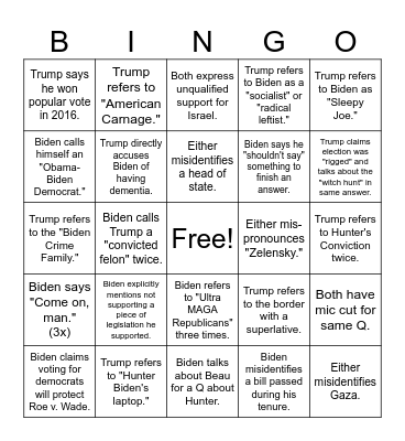2024 Debate Bingo Card