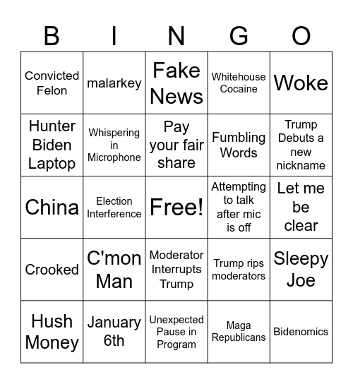 Presidential Debate Bingo Card