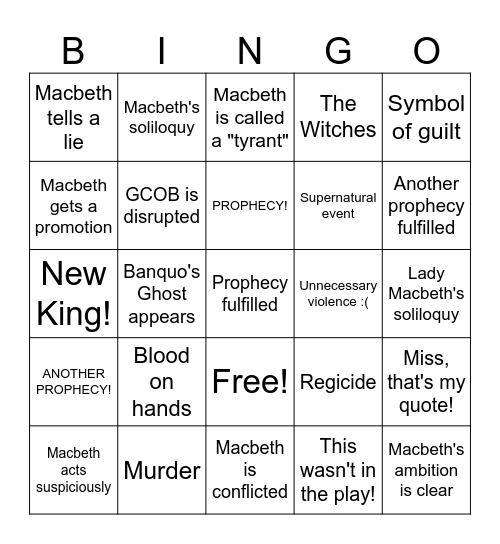 Macbeth Film Bingo Card