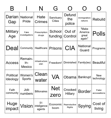 2024 Presidential Debate Bingo Card