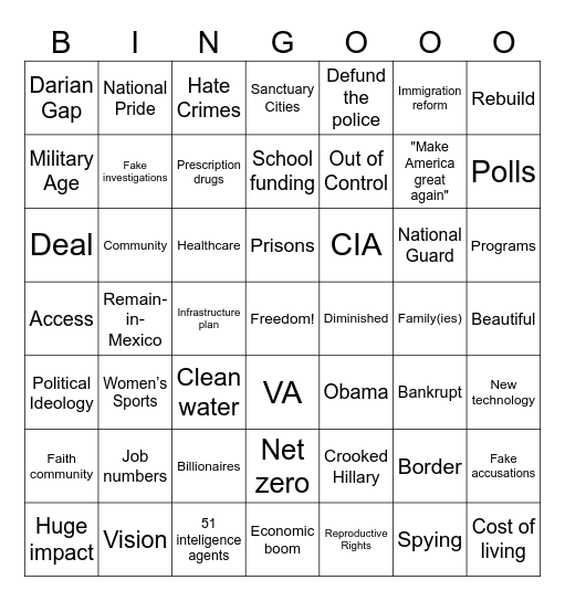 2024 Presidential Debate Bingo Card