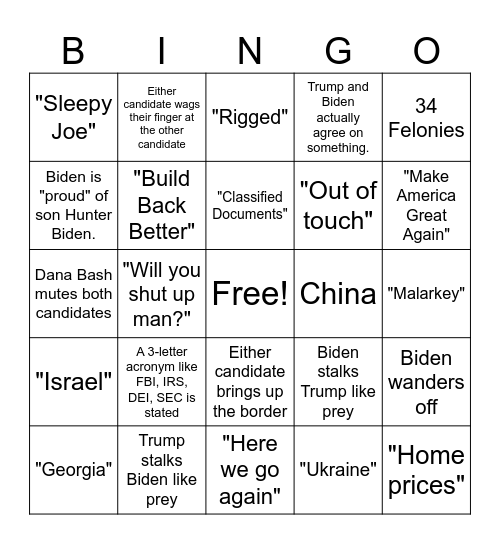 Presidential Debate 2024 BINGO Card