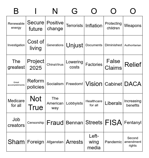 2024 Presidential Debate Bingo Card