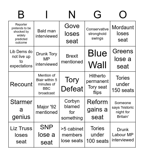 UK Election Night 2024 Bingo Card