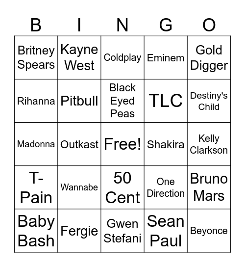 2000s Music Bingo Card